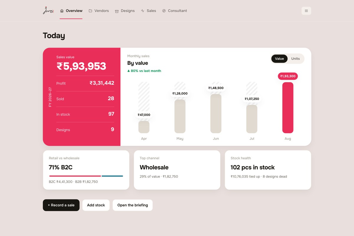 Parakh — the stock and sales software built for JMS Studio